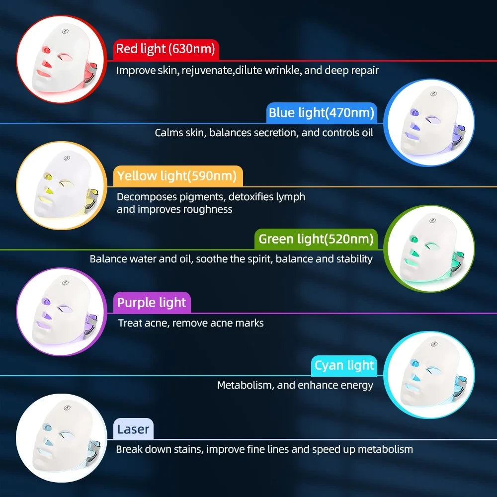 Wireless LED Facial Rejuvenation Mask