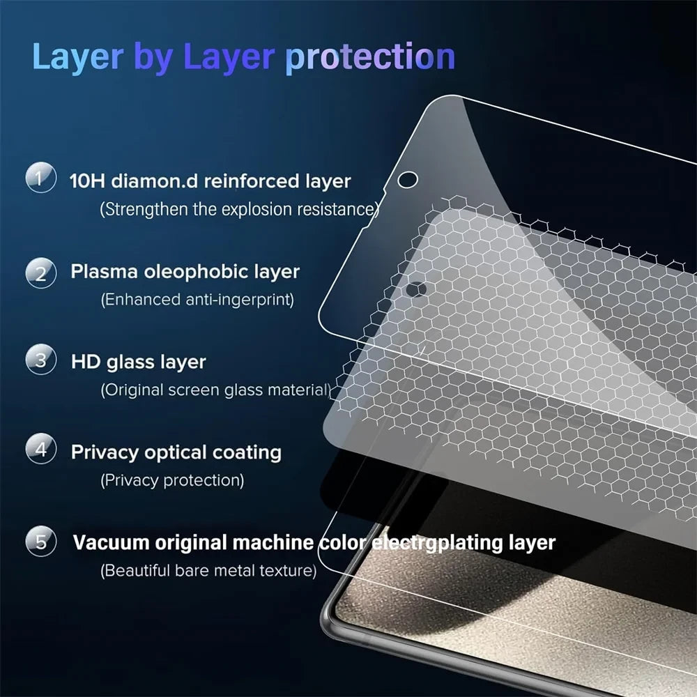 Anti-Spy Tempered Glass Privacy Screen Protector